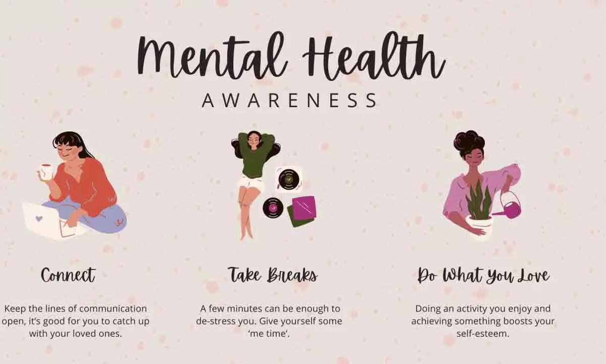 Self Care for Mental Health
