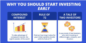 Why Investing Early Can Change Your Life