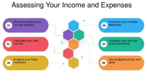 Budgeting Tips for Beginners