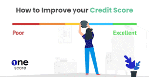How to Increase Credit Score Fast: A Complete Professional Guide