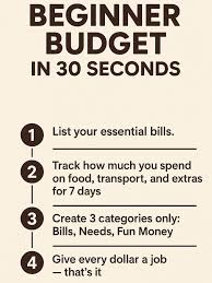 Budgeting Tips for Beginners