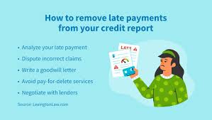 How to Remove Late Payments from Your Credit Report